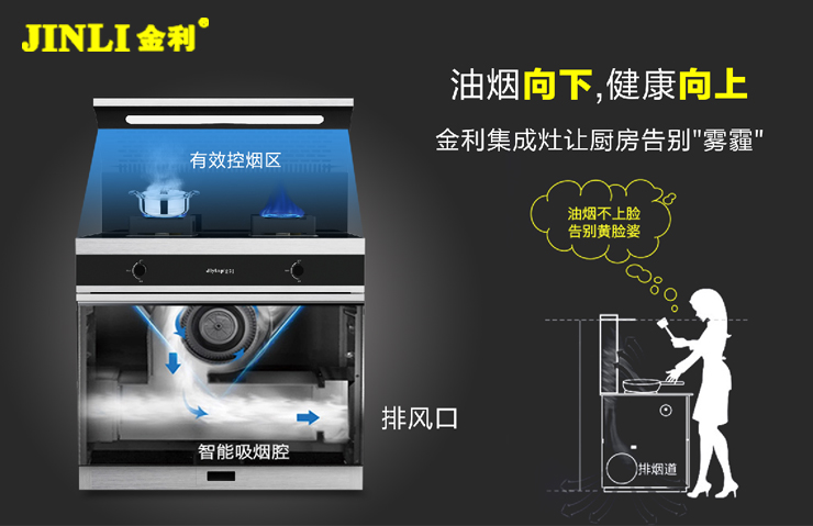 给集成灶“洗白白”,金利集成灶清洁大全