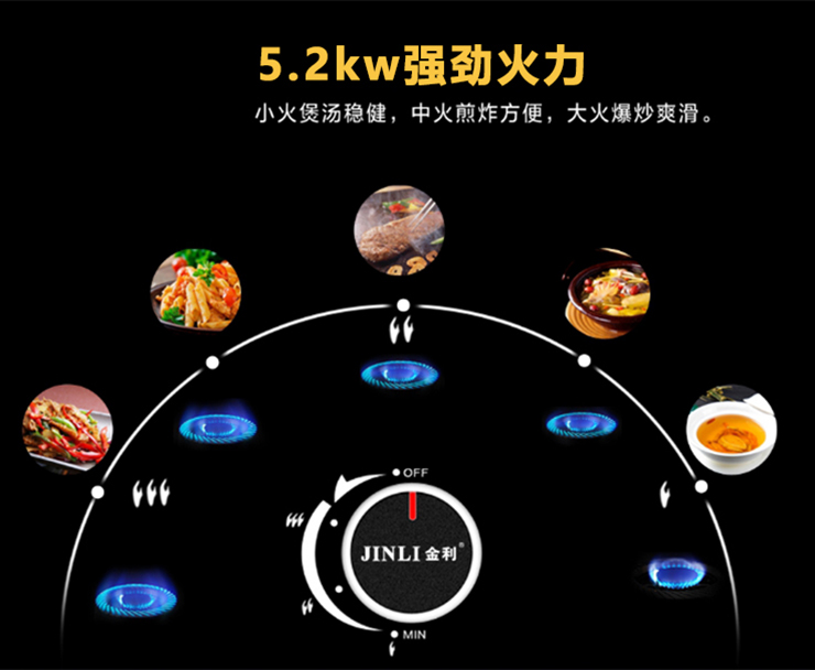 热爱下厨的你，一定会爱上金利集成灶！
