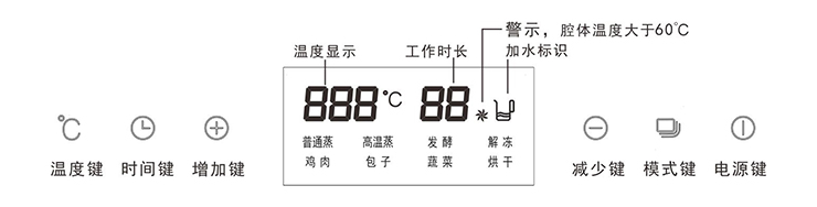金利集成灶蒸箱使用说明