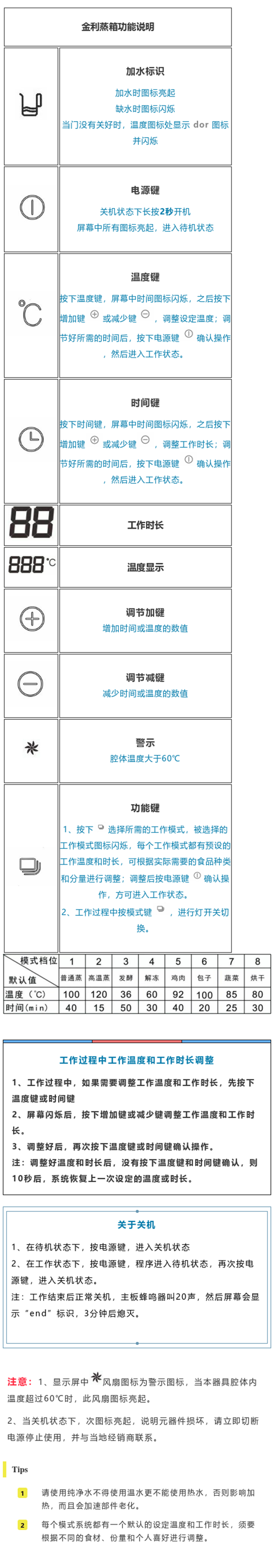 金利集成灶蒸箱使用说明