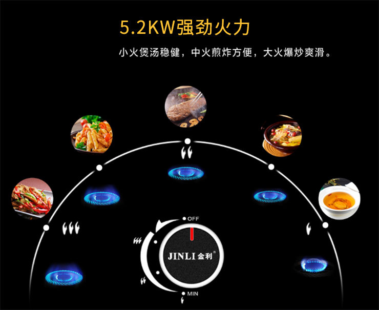 在寒冷的冬日，你负责吃，金利集成灶负责烹饪美食