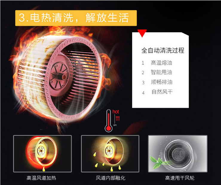 拥有金利集成灶，让你肆意爆炒 告别油烟