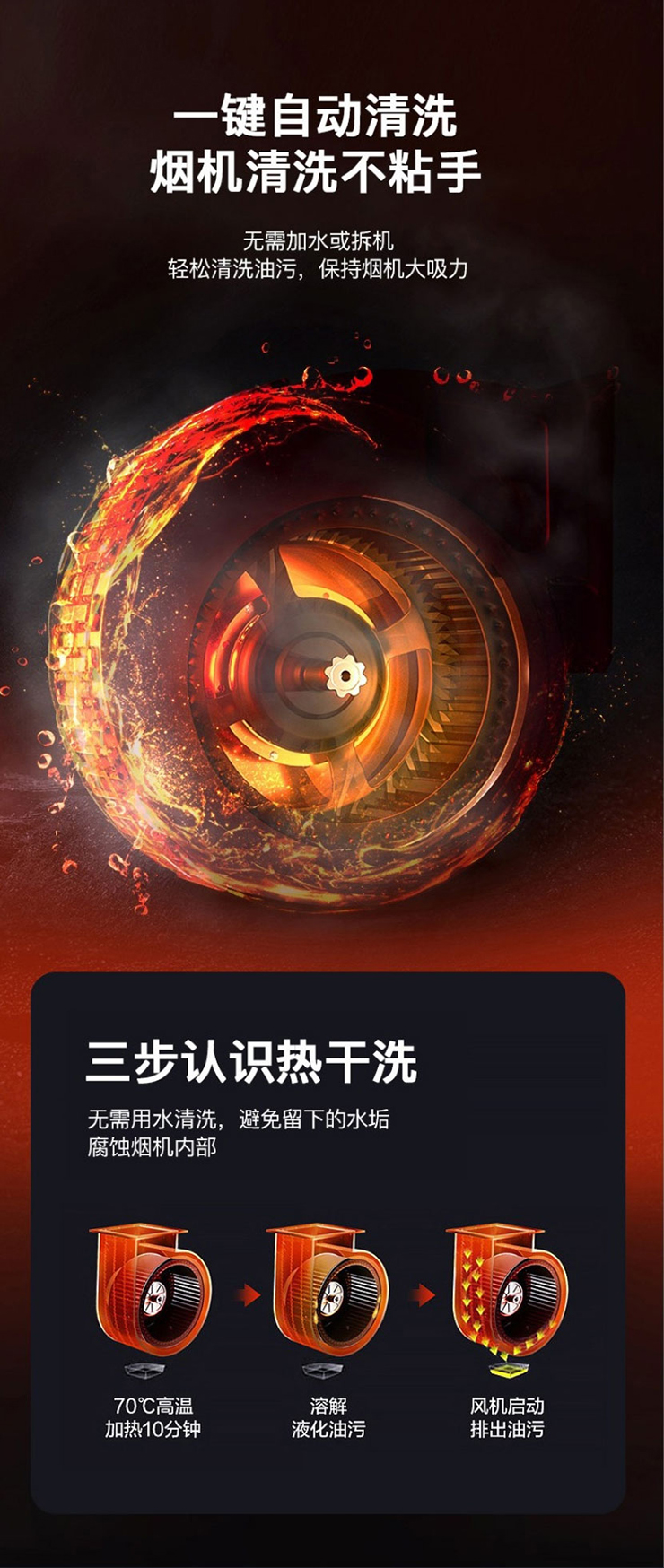 金利集成灶，愿你三餐四季，看见理想生活~
